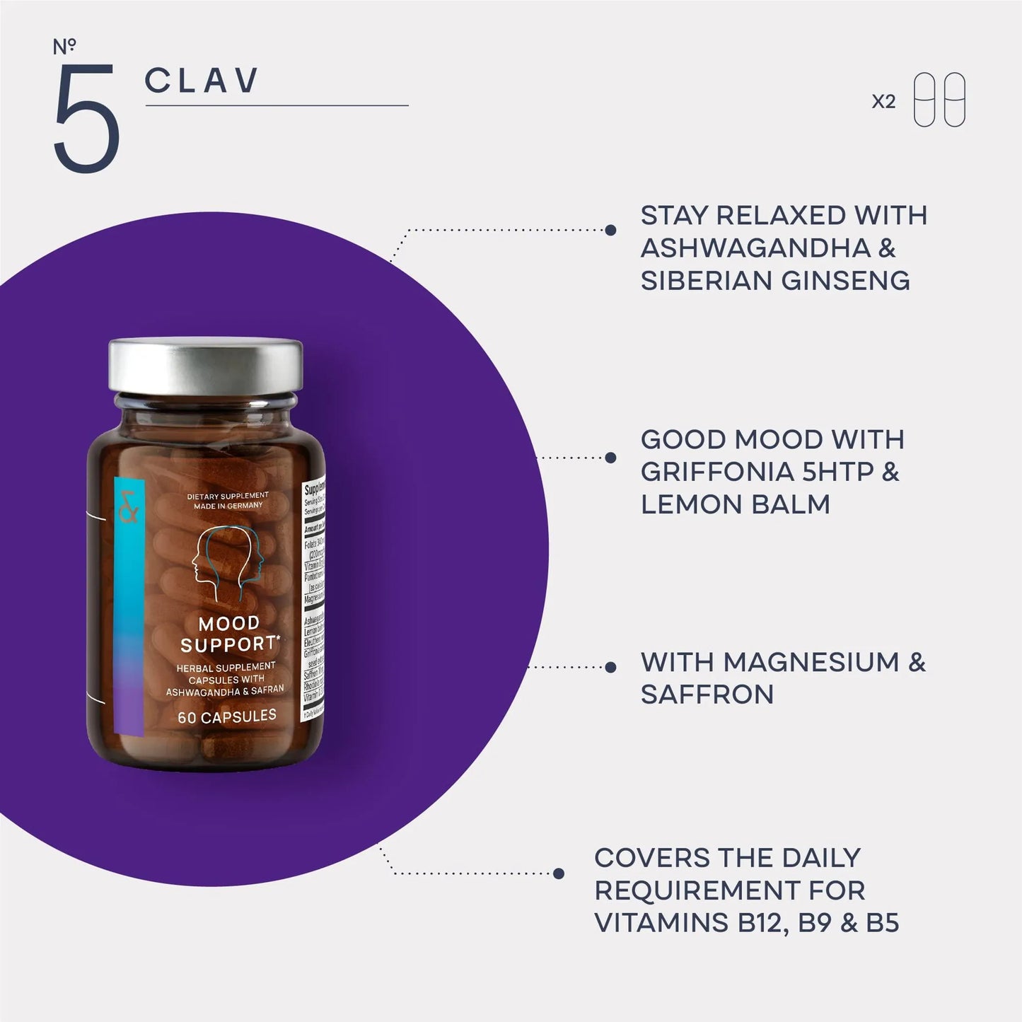 Mood Support Supplement with Ashwagandha Saffron Extract